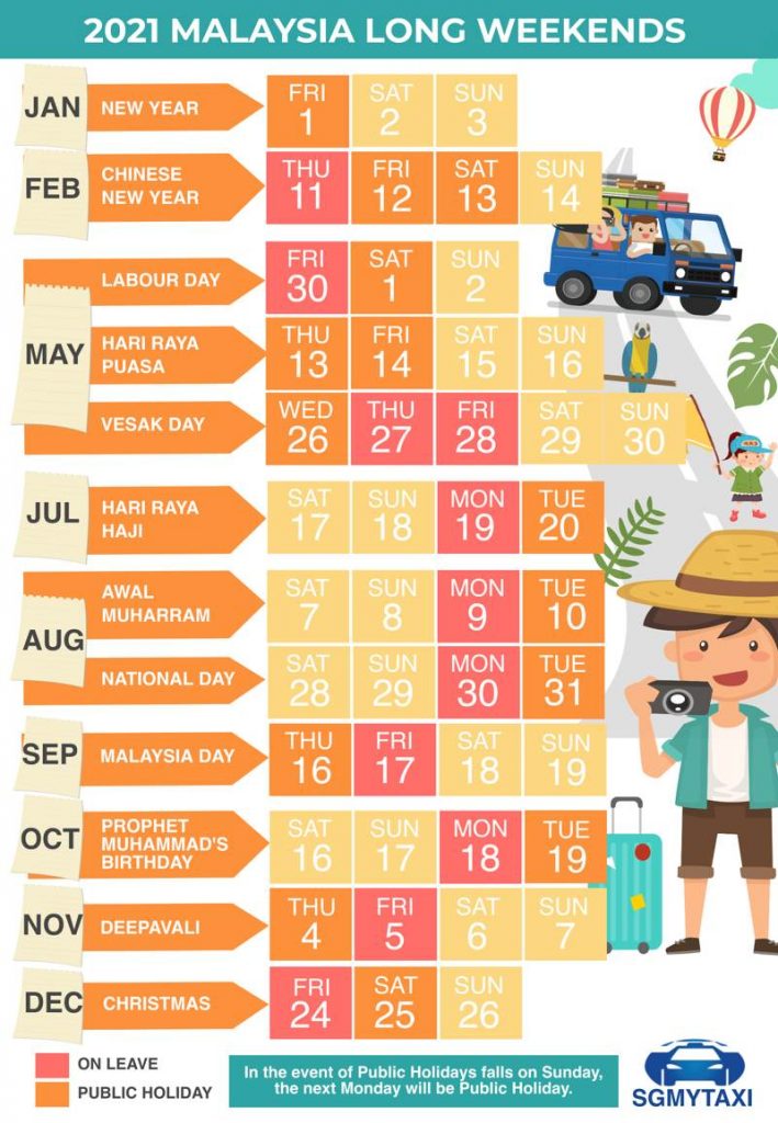 Public Holiday Calendar 2020 Malaysia  User Profile  Malaysia